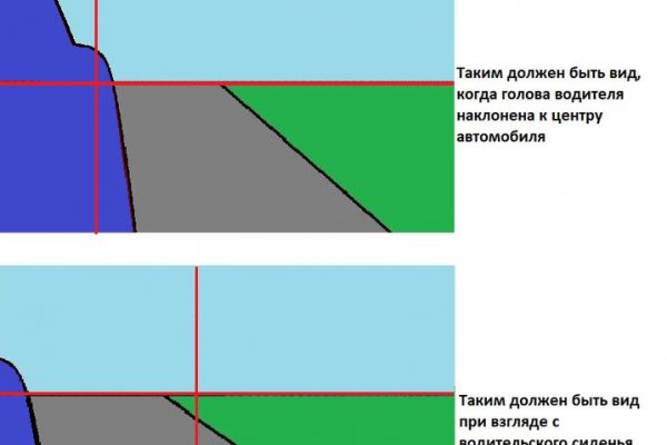 Кракен сайт как выглядит